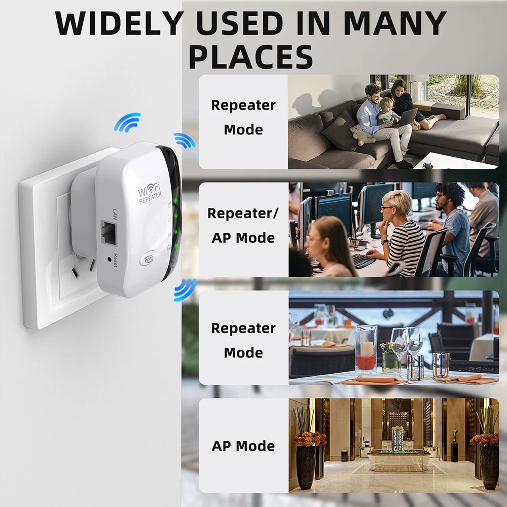 High-Performance 300Mbps WiFi  - огляд і ціна Office Tech