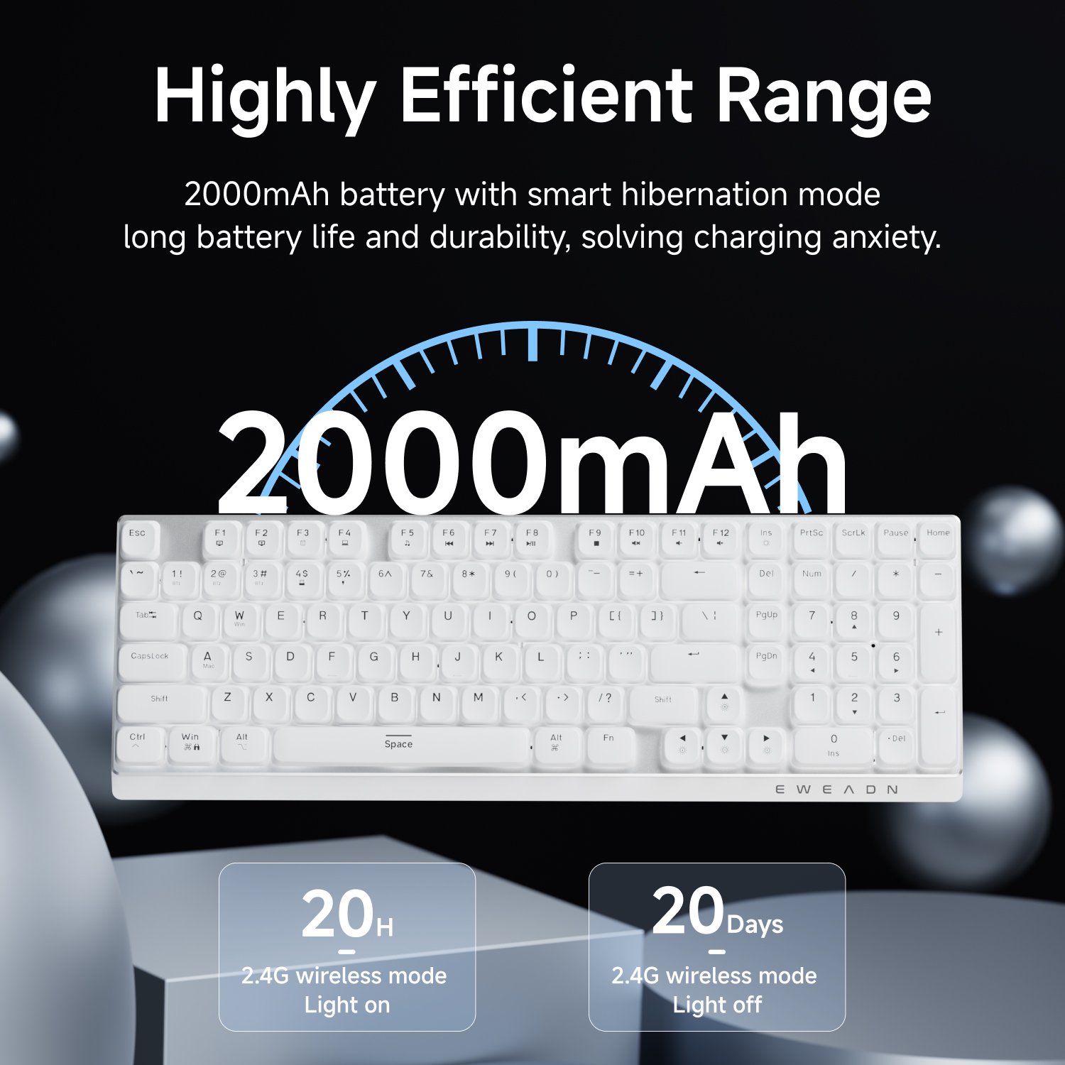 EWEADN Wireless Low-Profile Me - огляд і ціна Office Tech